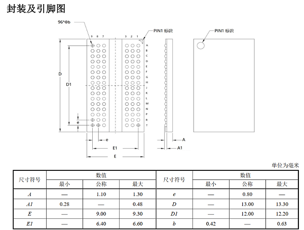 BGA96pin存储芯片图纸