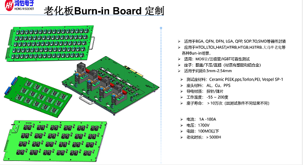 半导体器件测试老化板