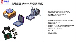 半导体器件为何要做老化测试:老化测试类型与鸿怡IC老练插座的应用