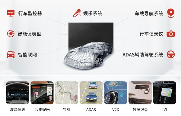 车规级SIC芯片测试解决方案