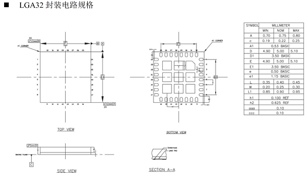 LGA32pin芯片图纸