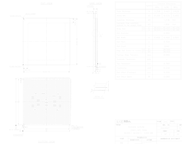 BGA2940pin芯片测试