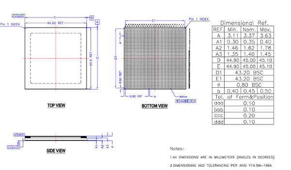 BGA3025pin芯片测试