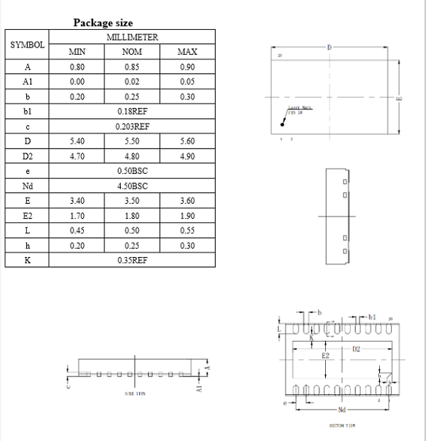 DFN20pin芯片图纸