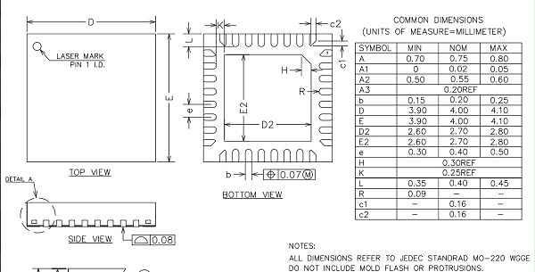 QFN32pin芯片图纸