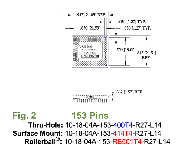PGA153pin芯片图纸