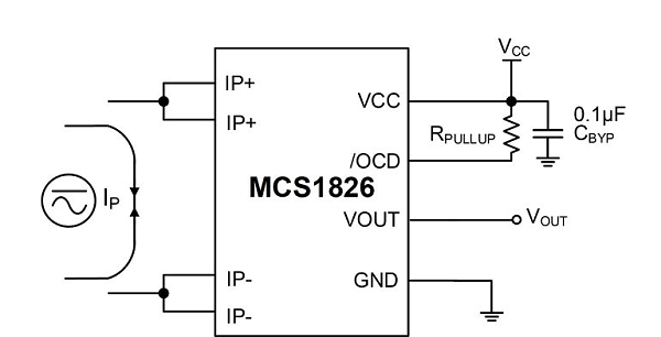 电流传感器测试2