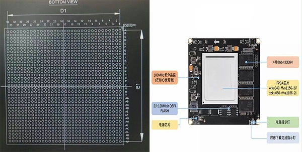 处理器芯片测试