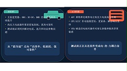 鸿怡电子功率芯片测试座的跃迁：从“能导通”到“高效率、低损耗、强可靠性”