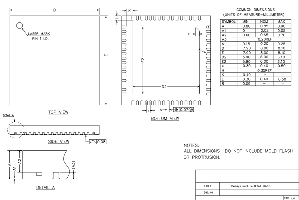 QFN64pin-0.4mm芯片图纸