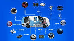 IC测试座工程师告诉您为什么汽车MCU芯片要做可靠性老化测试？