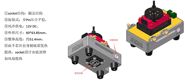 射频芯片测试socket