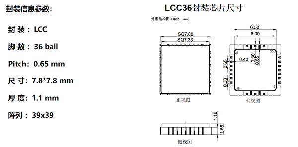 LCC36射频芯片测试解决方案