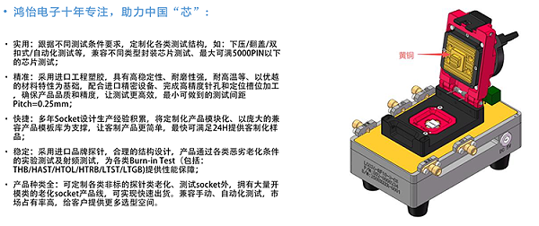 RF射频芯片测试座