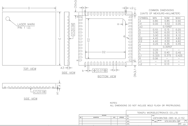 QFN58pin-0.35mm芯片图纸