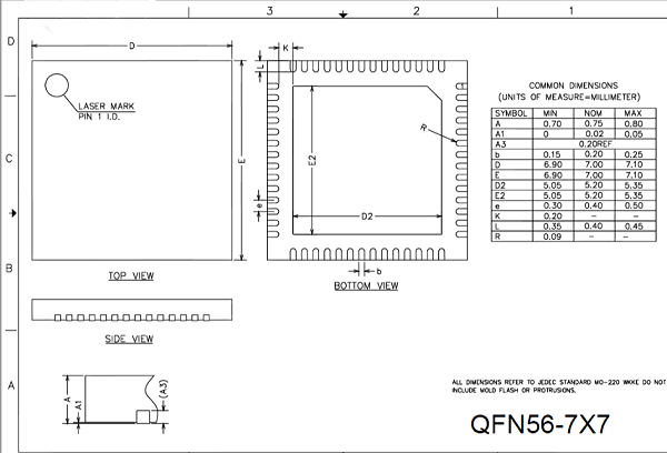 QFN56pin芯片图纸