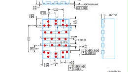 为什么鸿怡电子QFN芯片测试座更适合测试车规电源转换管理芯片？