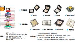 芯片测试类型：芯片电性测试和芯片电气测试-鸿怡电子芯片测试座的选型