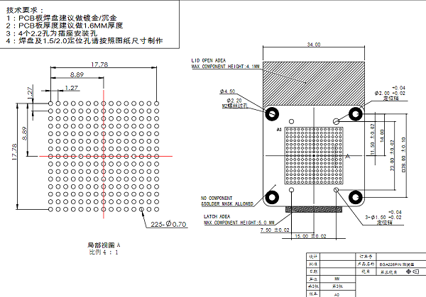 BGA225pin芯片图纸
