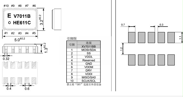 5032晶振规格参数