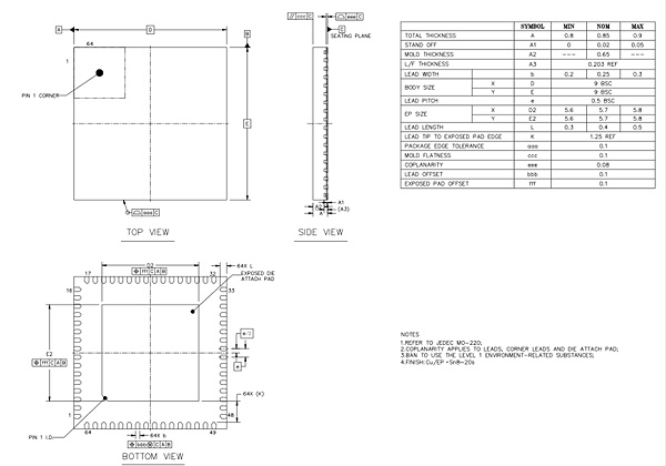 QFN64pin芯片规格参数