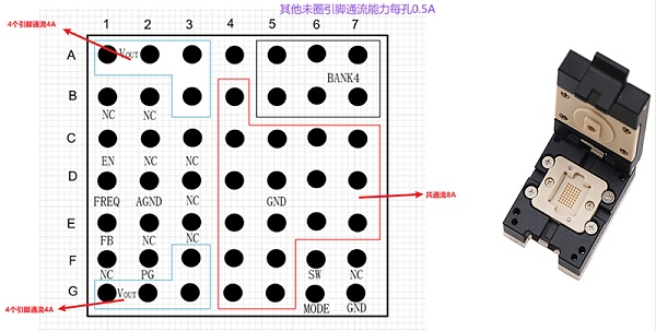 数模混合IC测试-BGA封装测试座