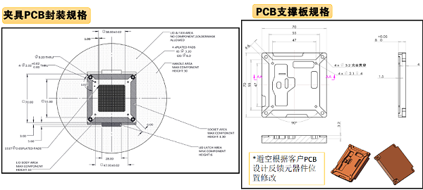 处理器BGA1517pin芯片测试