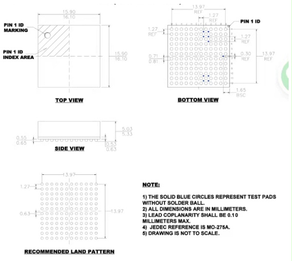 电源芯片封测之应用类型、特点，电源芯片测试座关键作用