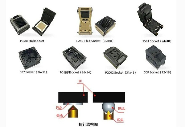 工程师：功率器件IGBT MOSFET与SiC MOSFET应用与测试