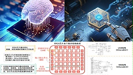 核心算力载体:人工智能AI芯片测试基石-鸿怡电子高可靠性芯片测试座