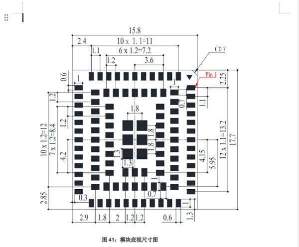 邮票孔109pin模块芯片图纸