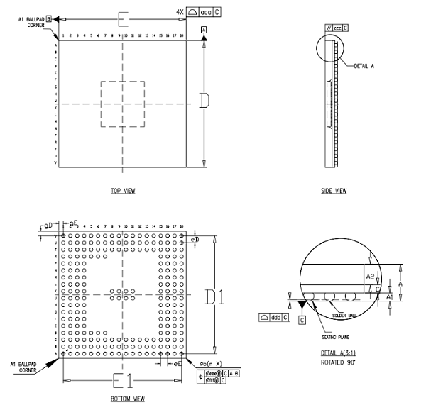 BGA218pin芯片图纸