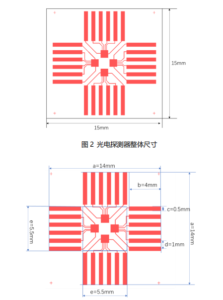 LCC24光电探测器测试座