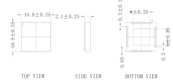 CQFN64-0.5芯片尺寸