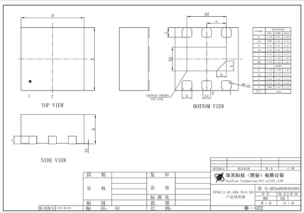 dc6a3fda54eda03b545812a5a2a59f17