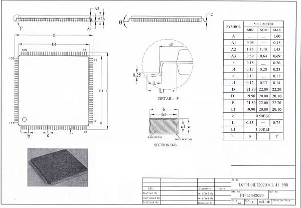 QFP144pin芯片测试socket