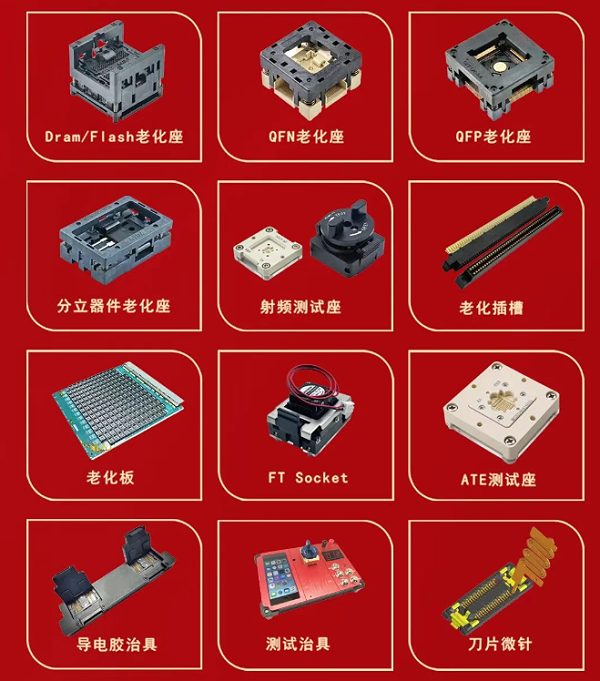 鸿怡电子产品线