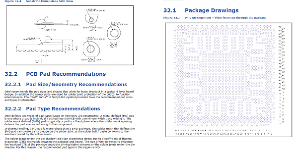 BGA895芯片测试socket