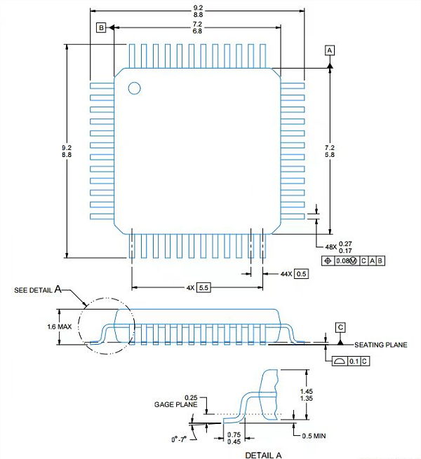 QFP48pin-0.5mm芯片图纸