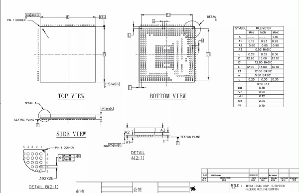 BGA392pin-0.5mm芯片图纸